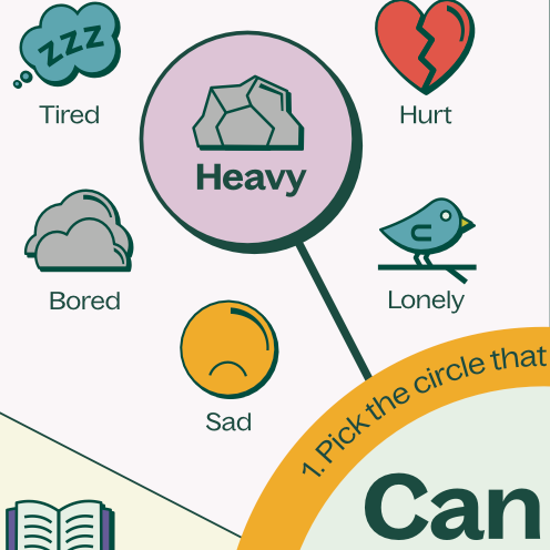 The Feelings Finder