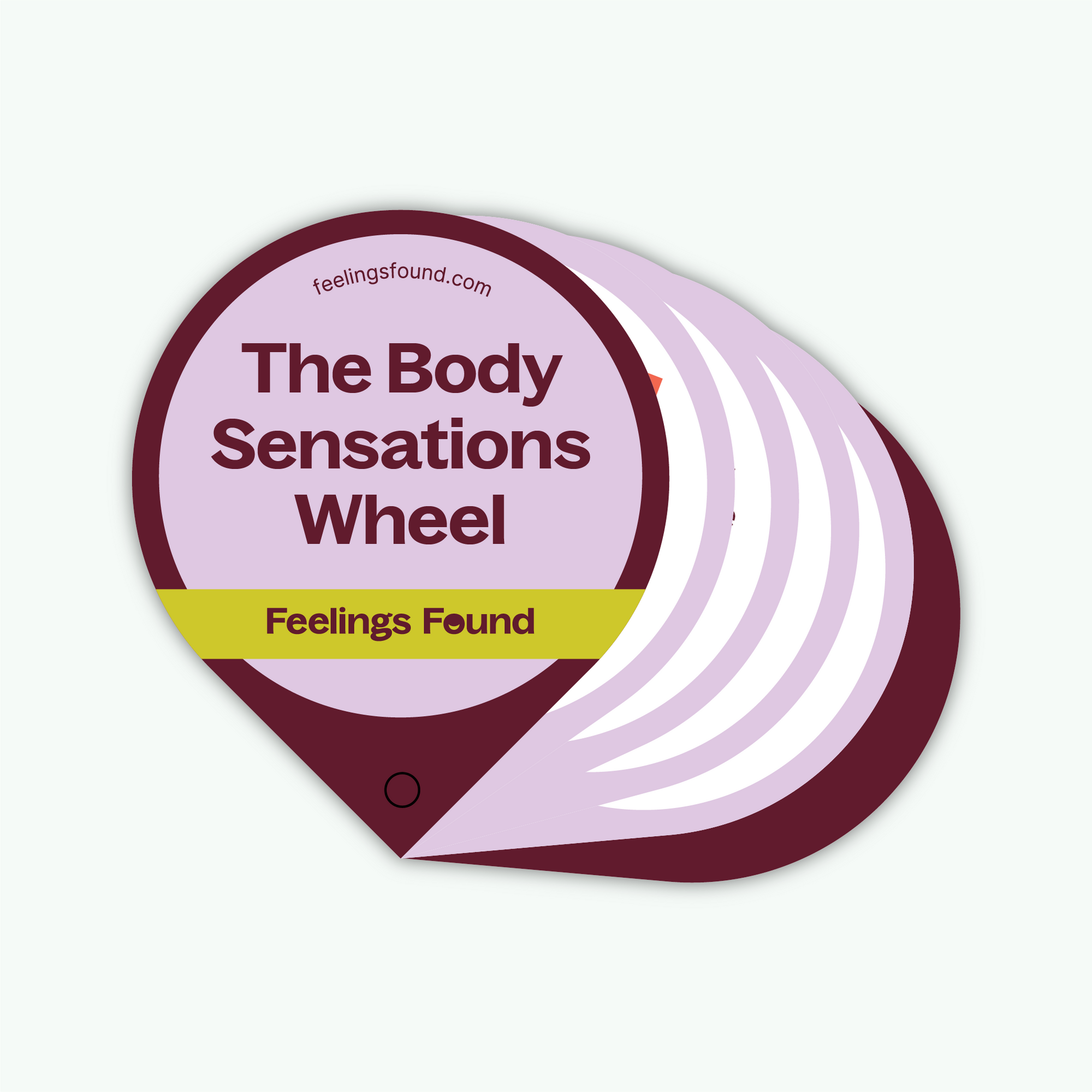 The Body Sensations Wheel