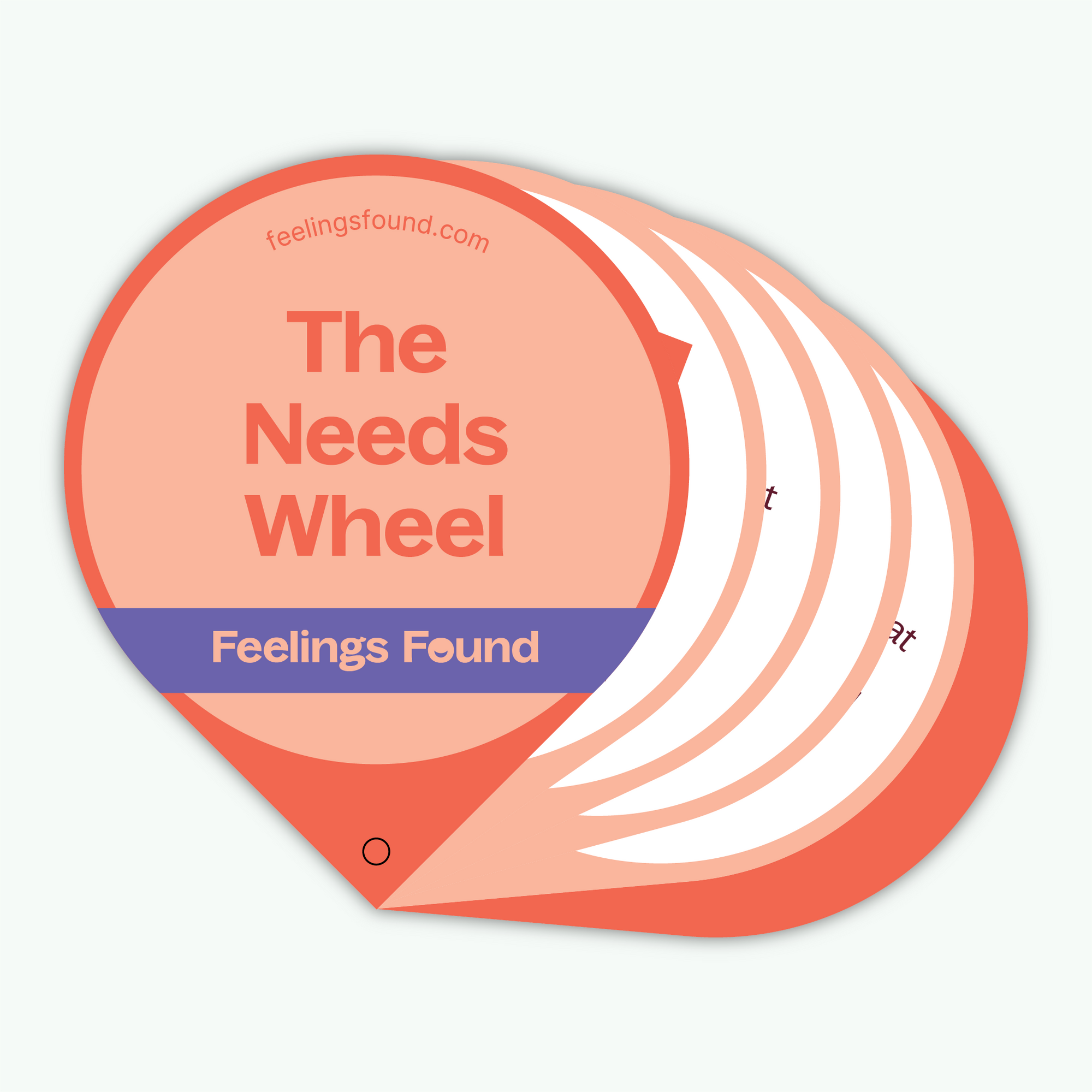 The Needs Wheel