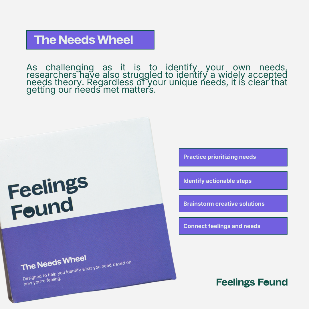 The Needs Wheel – Feelings Found